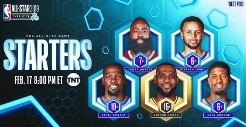 NBA|ȫװlt ѡT_˹fx²